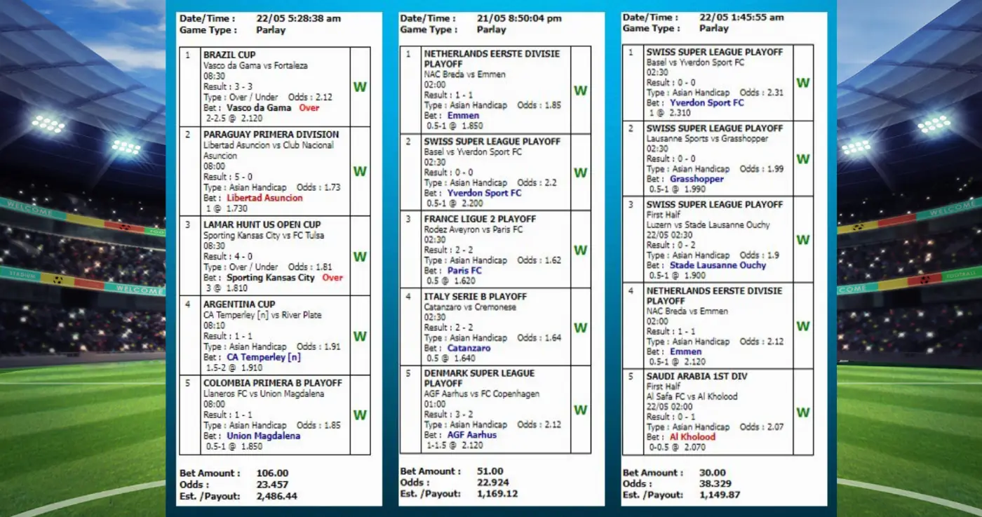 Kombinasi Parlay Klub: Cara Menang Parlay dengan Strategi Tepat